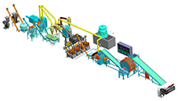 Waste Tires Recycling Plant, Layout, 3D Design