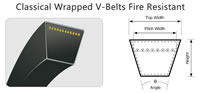 21 Classical Wrapped V-Belts Fire Resistant, Section View Top Width Pitch Width Height Angle, MVA MVB MVC MVD MVE