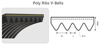 30 Poly Ribs V-Belts, Section View Top Width Pitch Width Height Angle, PH PJ PK PL PM